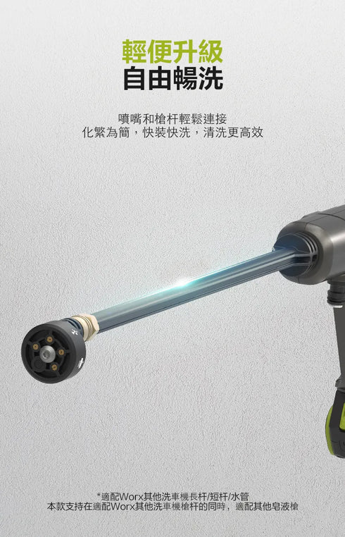 威克士Worx WU623 20V 高壓清洗機