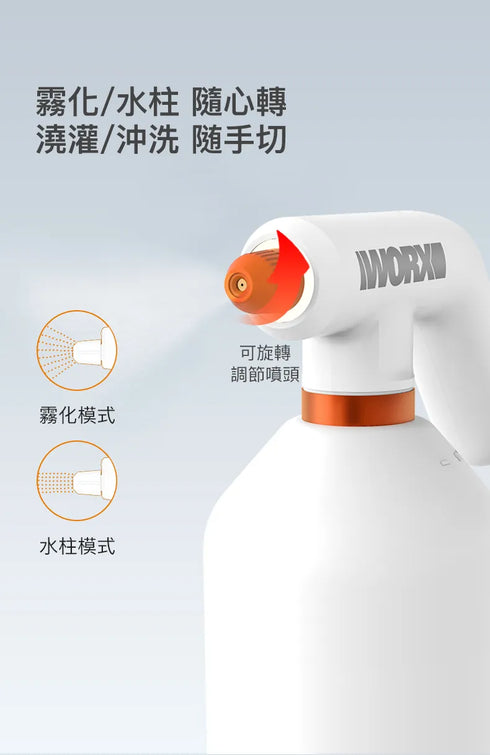 威克士Worx WX018 5V電噴壺