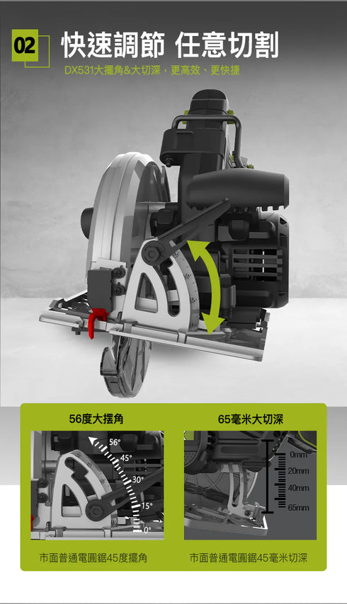 威克士Worx WU538H 20V 無刷185mm電圓鋸