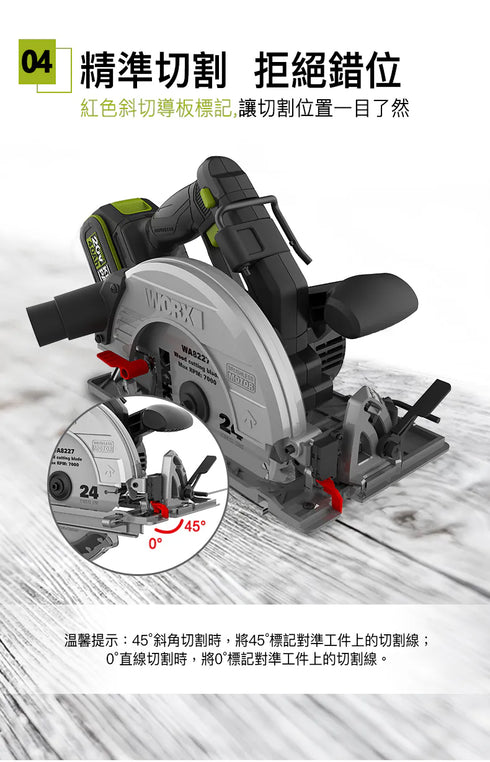 威克士Worx WU538H 20V 無刷185mm電圓鋸