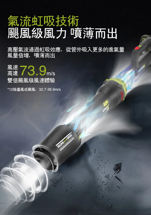 威克士Worx WD585 20Vx2 無刷吹風機