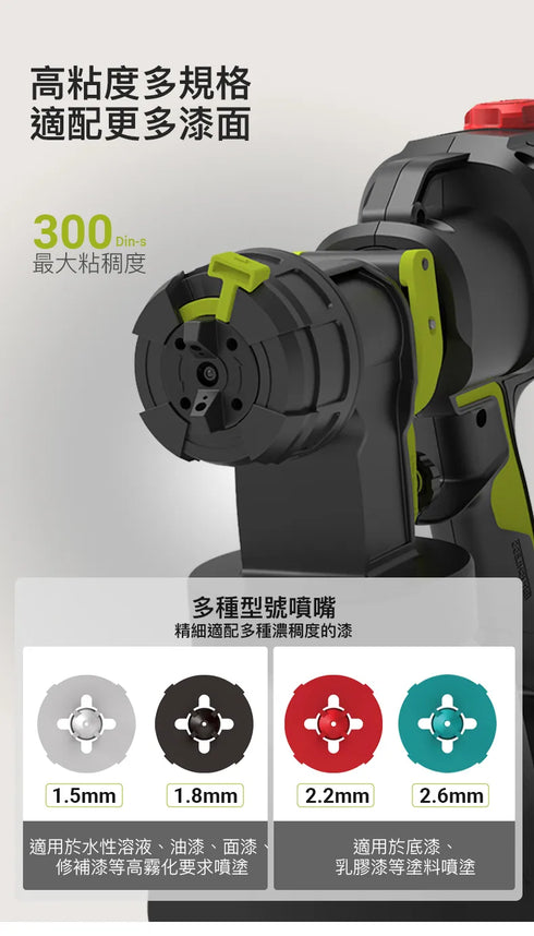 威克士Worx WU056 20V 無刷噴漆槍