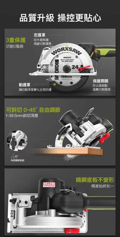 威克士Worx WU535X 20V無刷150mm電圓鋸