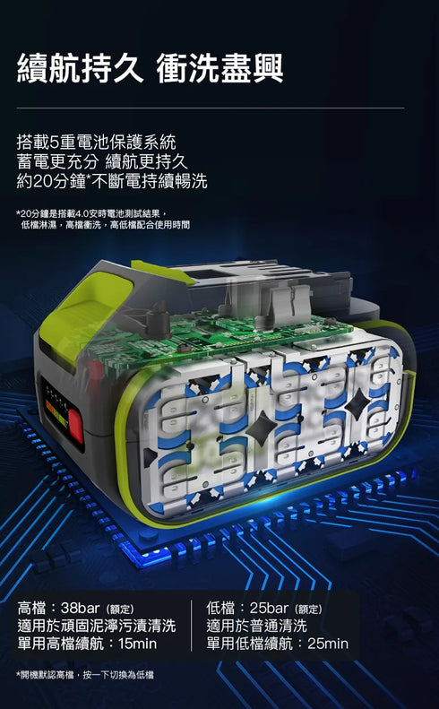 威克士Worx WU633 20V 無刷高壓清洗機