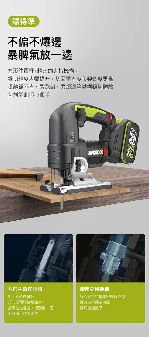 威克士Worx WU550 20V 無刷曲線鋸