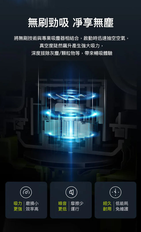 威克士Worx WU037 20V無刷乾濕兩用吸塵機