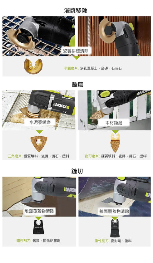 威克士Worx WE696 20V 多功能切割打磨機