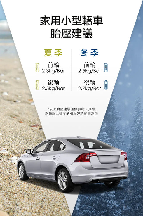 威克士Worx WU092 20V 鋰電充氣泵