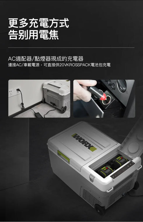 威克士Worx WU098 20V 23L流動雪櫃