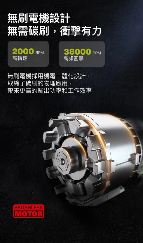 威克士Worx WU377 20V 無刷衝擊電鑽