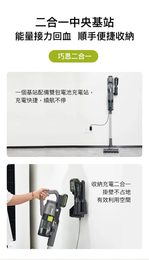 威克士Worx WU038 20V 無刷家用吸塵機