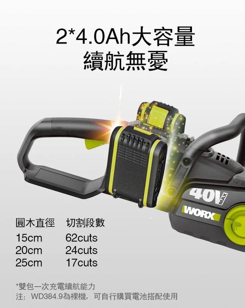 威克士Worx WD384 20Vx2 16"無刷鏈鋸