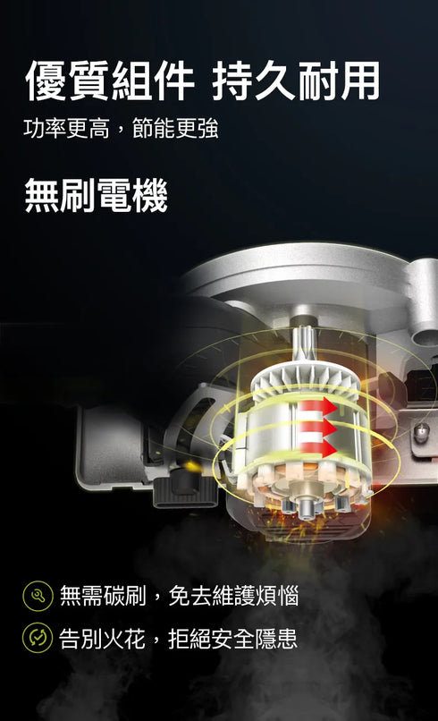 威克士Worx WU536 20V 無刷165mm電圓鋸