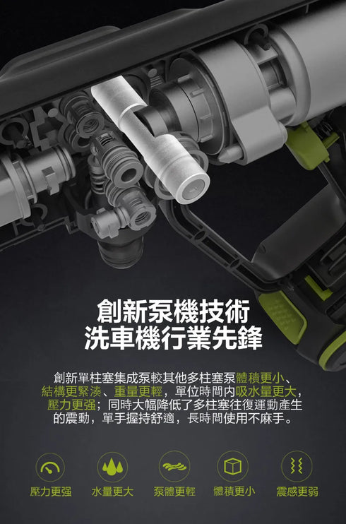 威克士Worx WU623 20V 高壓清洗機