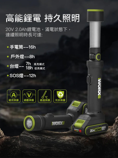 威克士Worx WU010 20V 四合一多功能LED燈