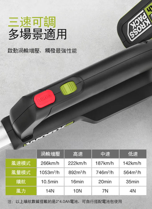 威克士Worx WD585 20Vx2 無刷吹風機