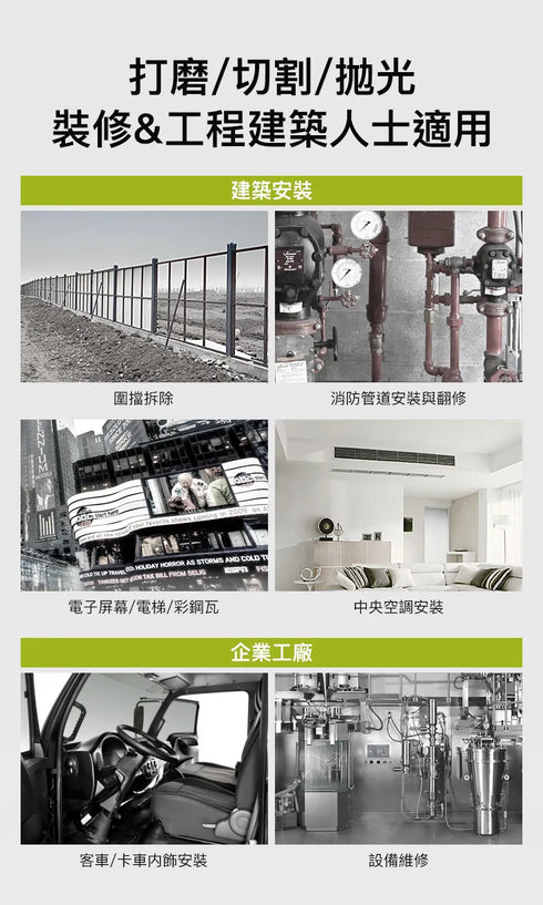 威克士Worx WU835 20V無刷4"安全開關調速磨機