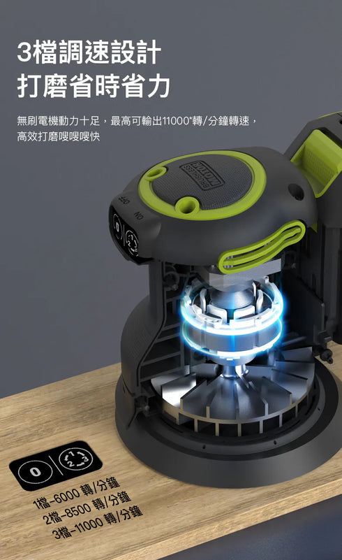 威克士Worx WU657 20V 無刷圓砂紙機