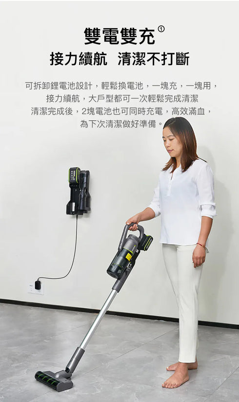 威克士Worx WU038 20V 無刷家用吸塵機