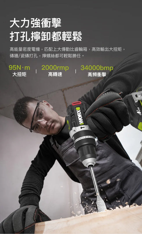 威克士Worx WU373 20V 無刷衝擊電鑽