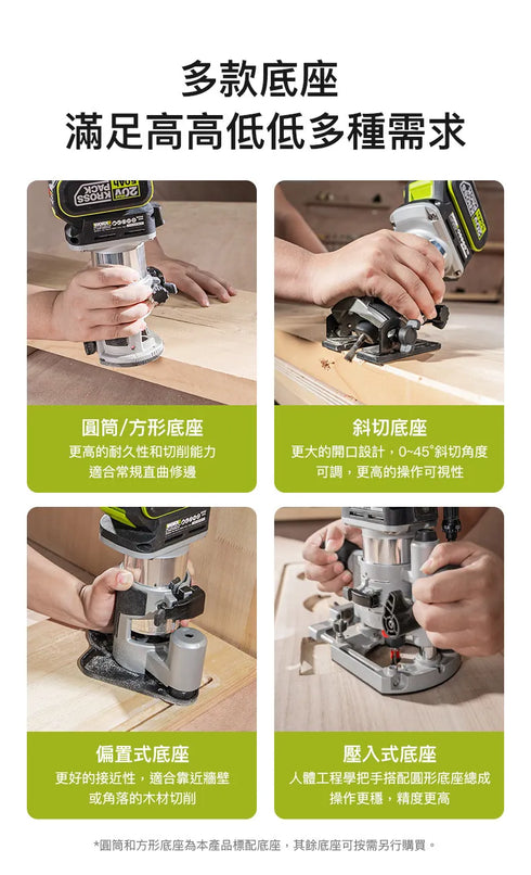 威克士Worx WU560 20V 無刷修邊機