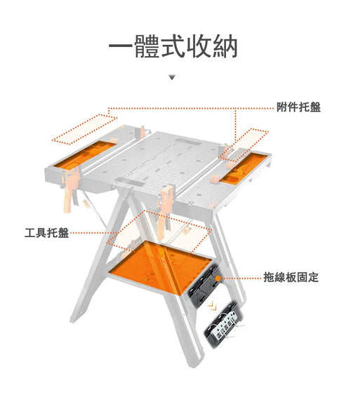 威克士Worx WX051 多功能工作台