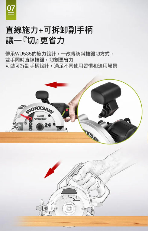 威克士Worx WU535X 20V無刷150mm電圓鋸