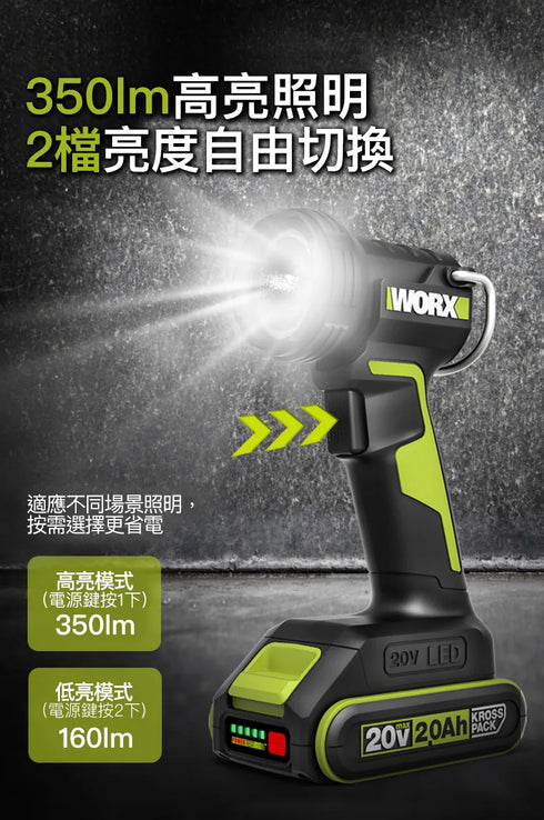 威克士Worx WU027 20V LED照明燈