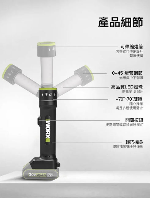 威克士Worx WU010 20V 四合一多功能LED燈