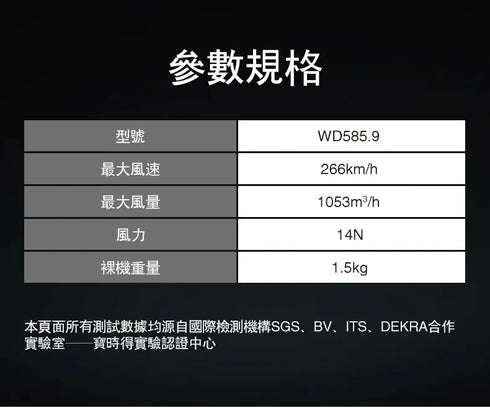 威克士Worx WD585 20Vx2 無刷吹風機