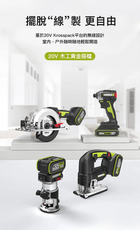 威克士Worx WU560 20V 無刷修邊機