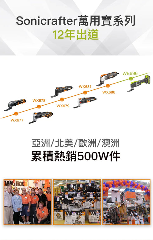 威克士Worx WE696 20V 多功能切割打磨機