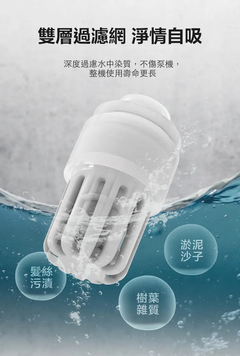 威克士Worx WU623 20V 高壓清洗機