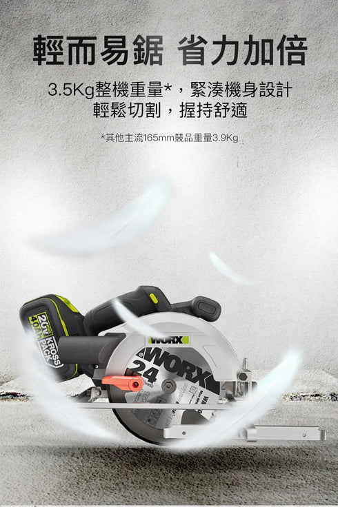 威克士Worx WU536 20V 無刷165mm電圓鋸