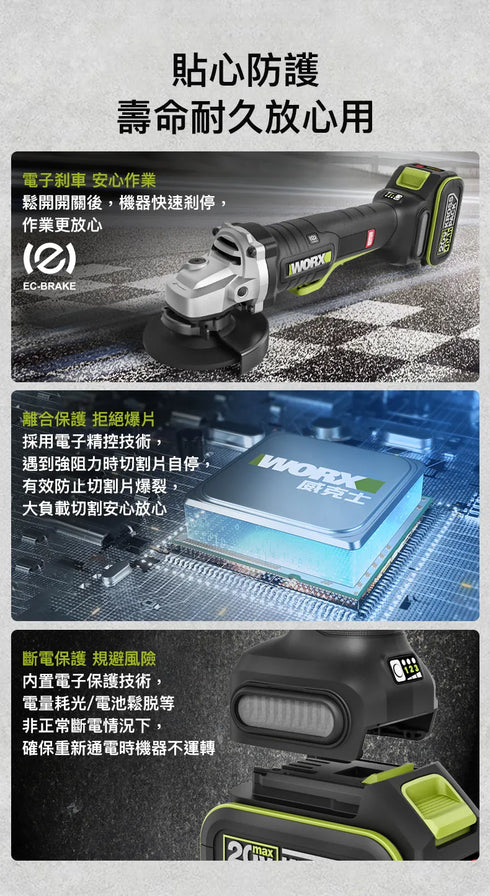 威克士Worx WU835 20V無刷4"安全開關調速磨機