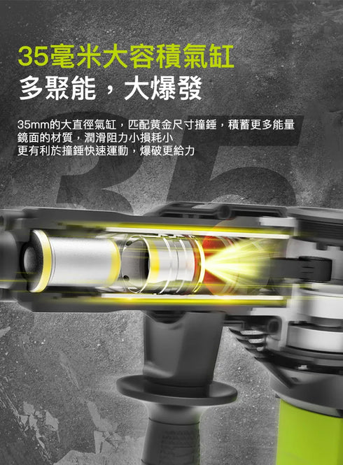 威克士Worx WU359X 220V電鎬