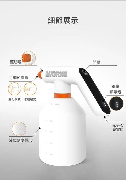 威克士Worx WX018 5V電噴壺