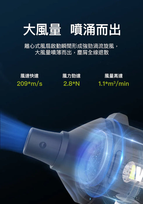 威克士Worx WU093 20V 無刷手提吹風槍