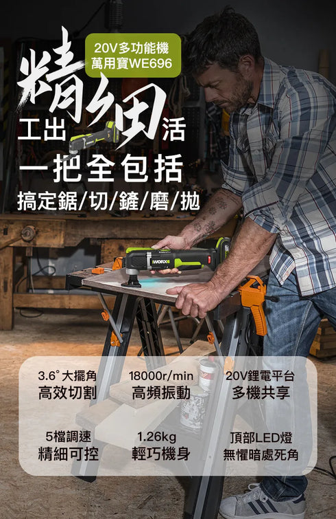 威克士Worx WE696 20V 多功能切割打磨機