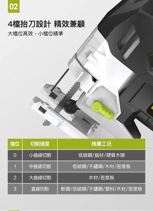 威克士Worx WE462 220V曲線鋸