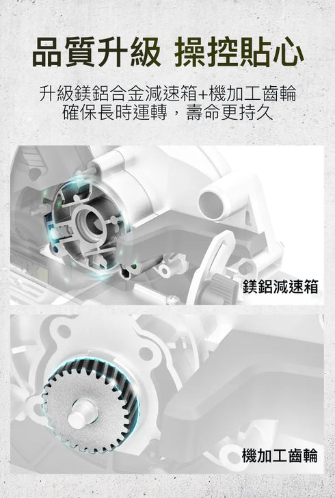 威克士Worx WU536 20V 無刷165mm電圓鋸