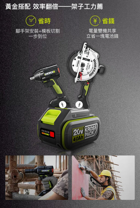 威克士Worx WU535X 20V無刷150mm電圓鋸