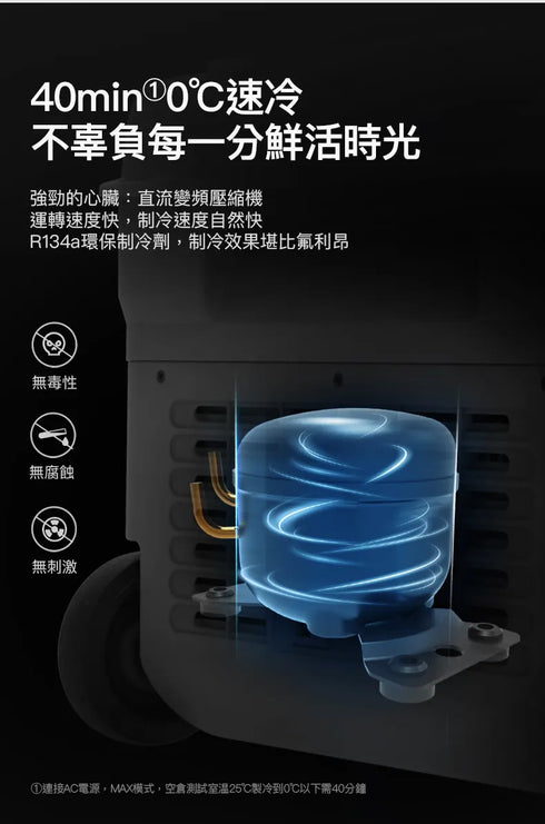 威克士Worx WU098 20V 23L流動雪櫃