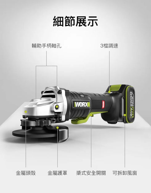 威克士Worx WU835 20V無刷4"安全開關調速磨機