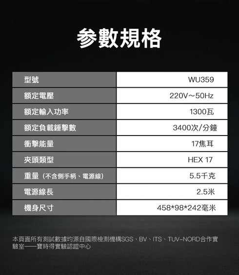 威克士Worx WU359X 220V電鎬