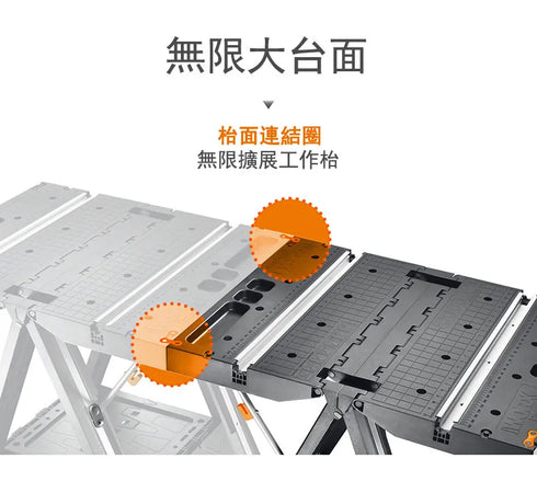 威克士Worx WX051 多功能工作台