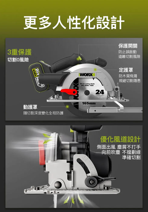 威克士Worx WU536 20V 無刷165mm電圓鋸