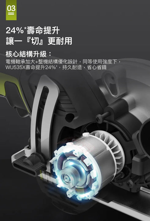 威克士Worx WU535X 20V無刷150mm電圓鋸