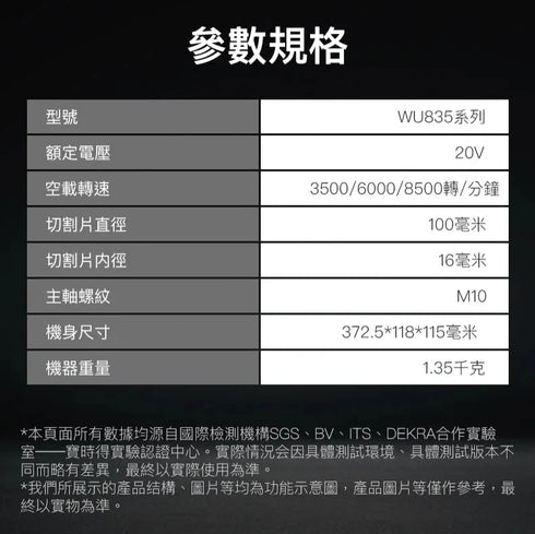 威克士Worx WU835 20V無刷4"安全開關調速磨機