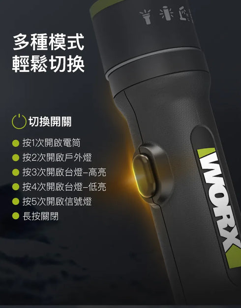 威克士Worx WU010 20V 四合一多功能LED燈